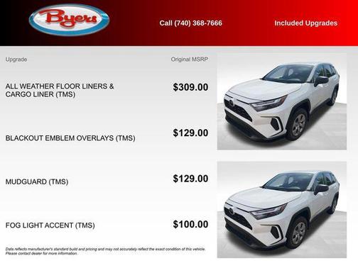 Ice Cap 2023 Toyota RAV4 LE