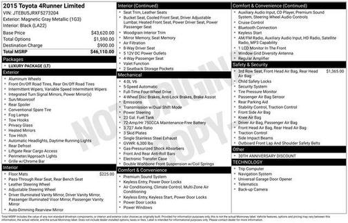 Magnetic Gray Metallic 2015 Toyota 4Runner Limited