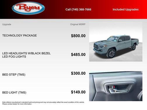 2023 Toyota Tacoma TRD Sport