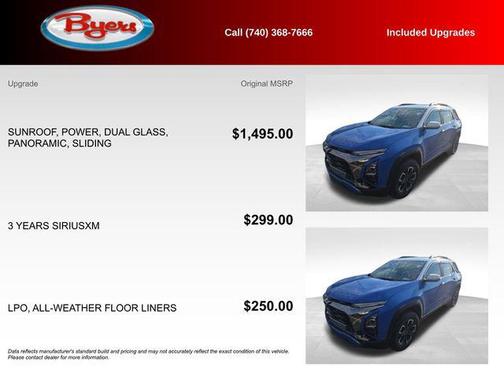 2025 Chevrolet Equinox FWD ACTIV