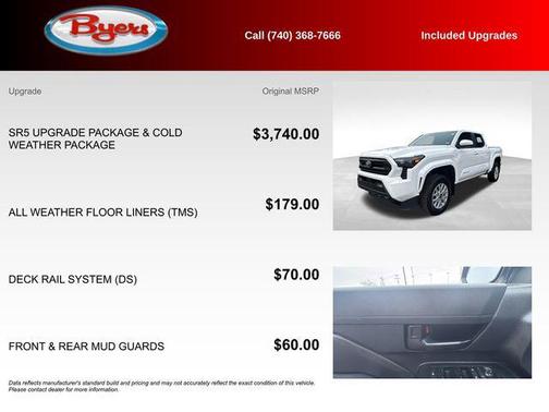 2024 Toyota Tacoma SR5