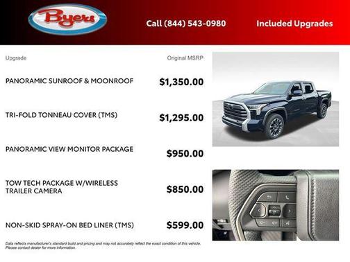Blueprint 2026 Toyota Tundra Limited