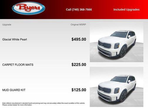 Glacial White Pearl 2023 Kia Telluride SX