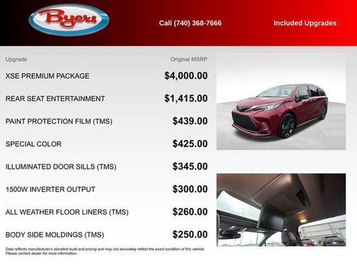 2024 Toyota Sienna XSE 7 Passenger