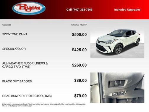 Blizzard Pearl 2020 Toyota C-HR XLE