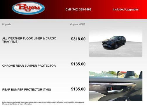 Magnetic Gray Metallic 2020 Toyota Highlander Limited