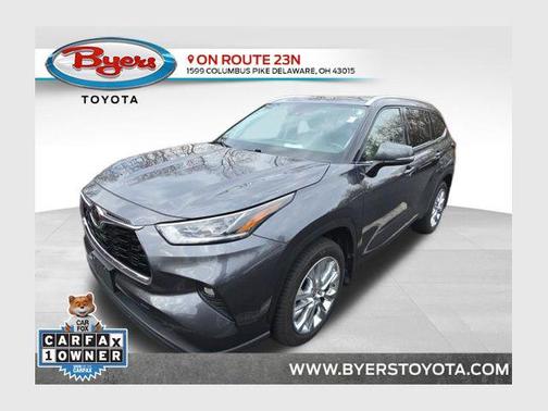Magnetic Gray Metallic 2020 Toyota Highlander Limited
