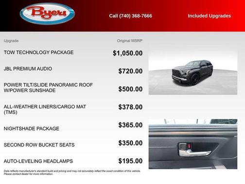 2025 Toyota Sequoia Limited