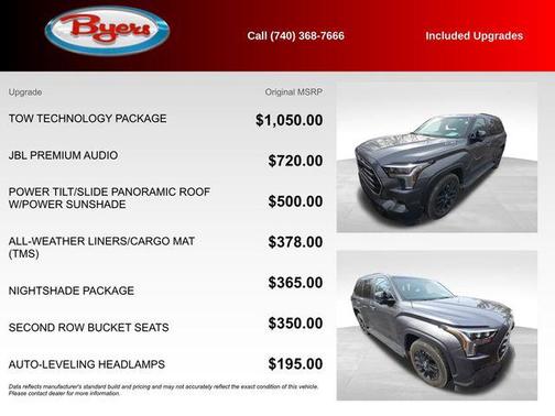 2025 Toyota Sequoia Limited