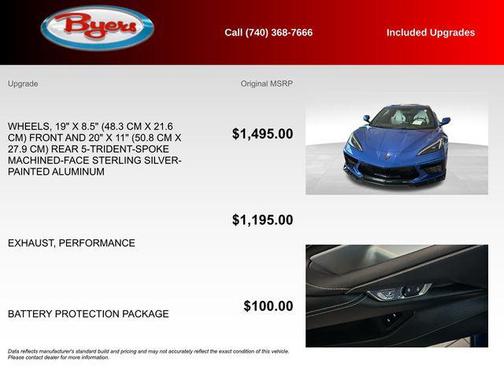 2021 Chevrolet Corvette Stingray w/1LT