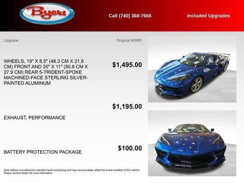 2021 Chevrolet Corvette Stingray w/1LT