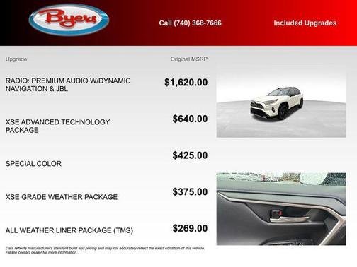 Blizzard Pearl/Midnight Black Metallic 2021 Toyota RAV4 Hybrid SE