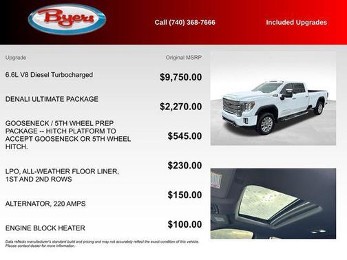 2023 GMC Sierra 2500 Denali