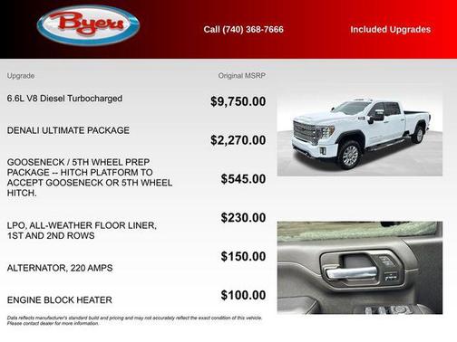 2023 GMC Sierra 2500 Denali