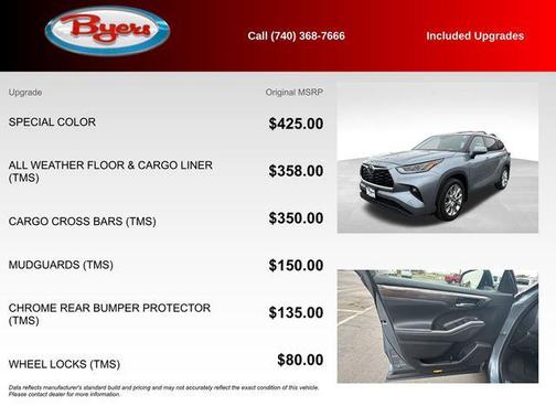 2023 Toyota Highlander Limited