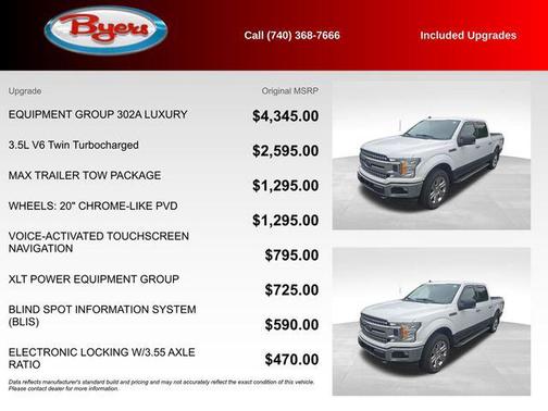 Oxford White 2019 Ford F-150 XLT