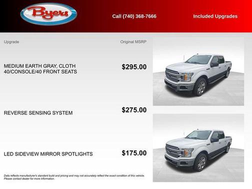 Oxford White 2019 Ford F-150 XLT