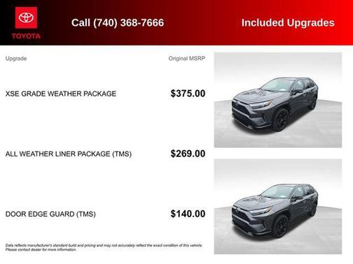 2022 Toyota RAV4 Hybrid SE