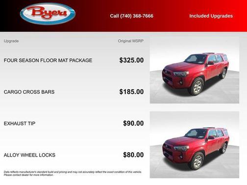 2016 Toyota 4Runner SR5 Premium