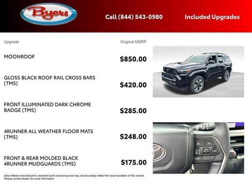 Black 2026 Toyota 4Runner TRD Sport Premium