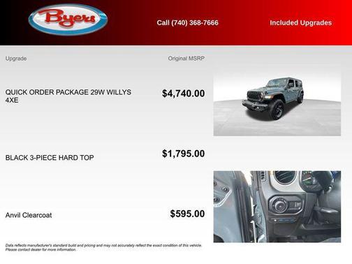 2025 Jeep Wrangler 4xe Willys