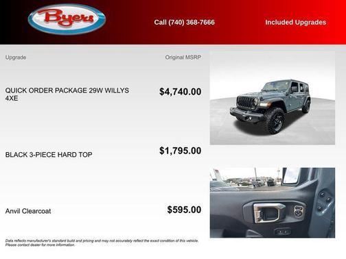 2025 Jeep Wrangler 4xe Willys