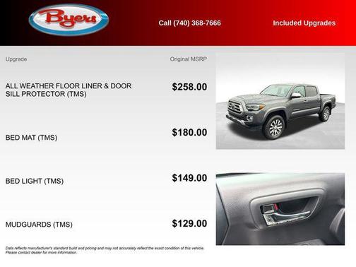 2023 Toyota Tacoma Limited