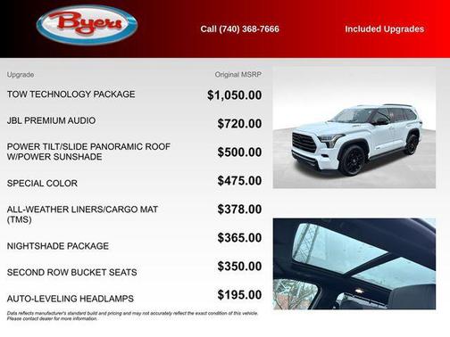 2025 Toyota Sequoia Limited