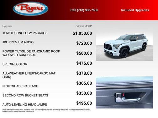 2025 Toyota Sequoia Limited