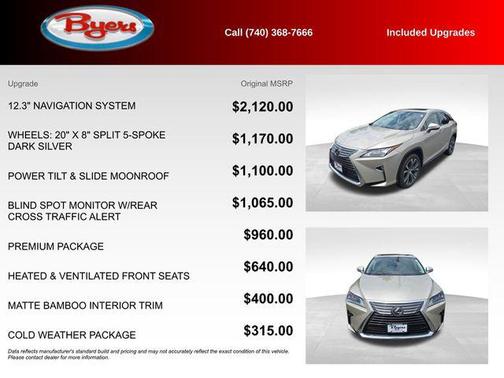 Satin Cashmere Metallic 2017 Lexus RX 350 Base