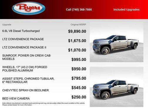 2020 Chevrolet Silverado 3500 LTZ