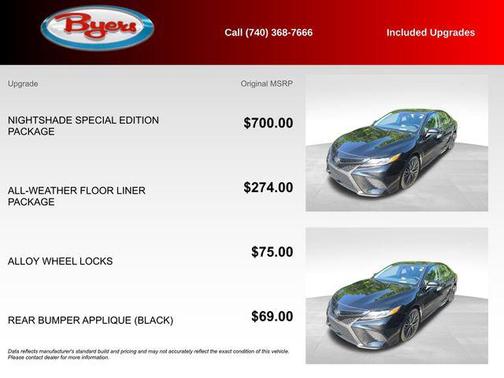 Midnight Black Metallic 2019 Toyota Camry SE
