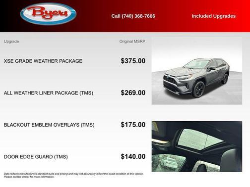 Magnetic Gray Metallic/Midnight Black Metallic 2022 Toyota RAV4 Hybrid SE