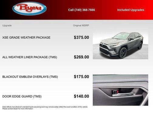 Magnetic Gray Metallic/Midnight Black Metallic 2022 Toyota RAV4 Hybrid SE