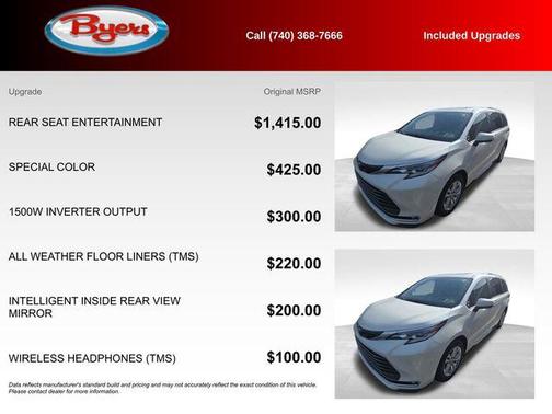 Blizzard Pearl 2021 Toyota Sienna Platinum 7 Passenger