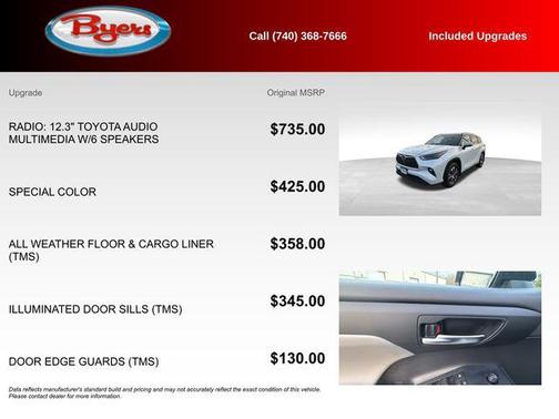 2023 Toyota Highlander XLE