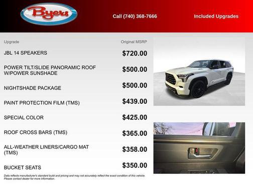 2024 Toyota Sequoia Limited