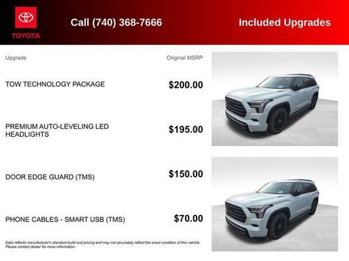 2024 Toyota Sequoia Limited