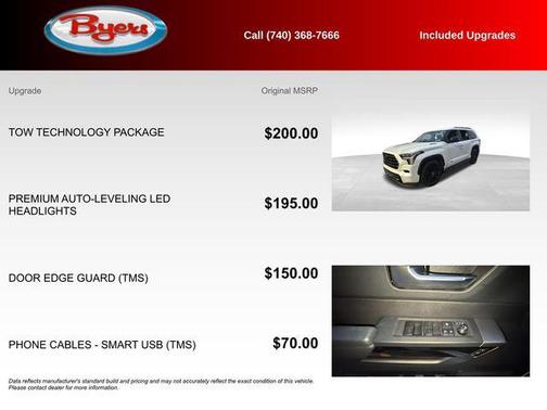 2024 Toyota Sequoia Limited