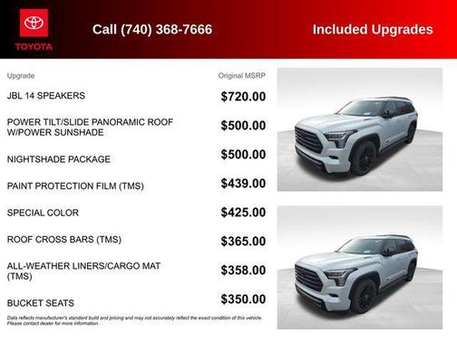 2024 Toyota Sequoia Limited