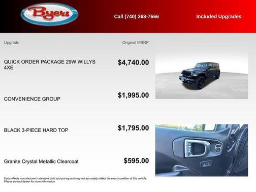 Granite Crystal Metallic Clearcoat 2025 Jeep Wrangler 4xe Willys