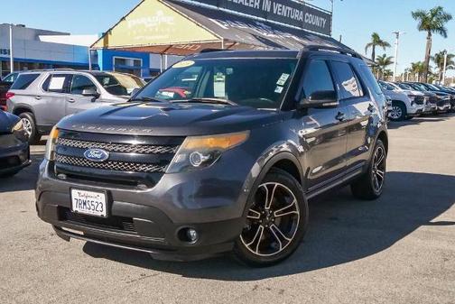 2015 Ford Explorer Sport