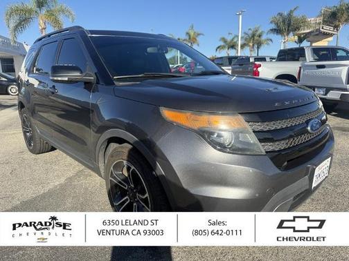 2015 Ford Explorer Sport