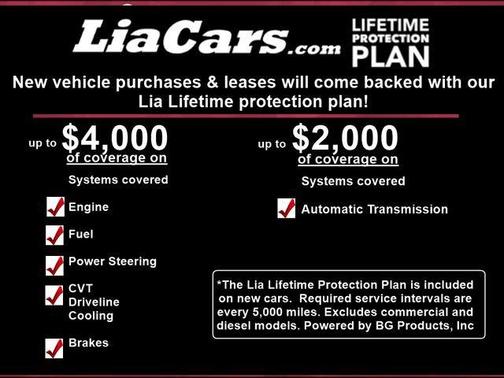 2024 Nissan Leaf SV PLUS