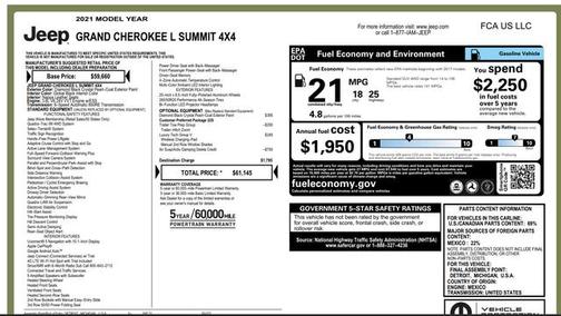 2021 Jeep Grand Cherokee L Summit