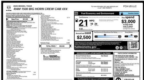 2025 RAM 1500 Big Horn/Lone Star