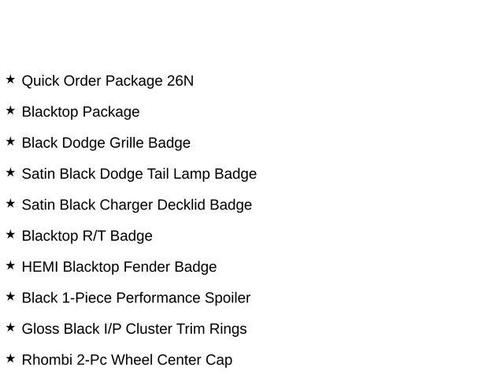 2022 Dodge Charger R/T