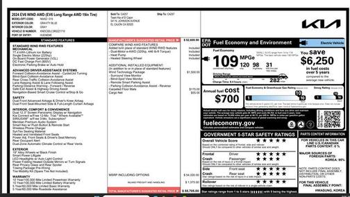2024 Kia EV6 Wind