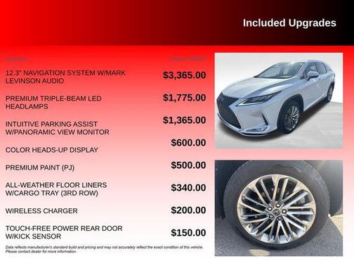 White 2022 Lexus RX 450hL Luxury