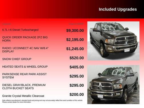 Granite Crystal Metallic Clearcoat 2018 RAM 2500 Big Horn Crew Cab 4x4 6'4' Box